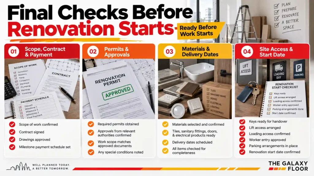 Final home renovation checklist covering contracts, permits, materials, access, and start dates.