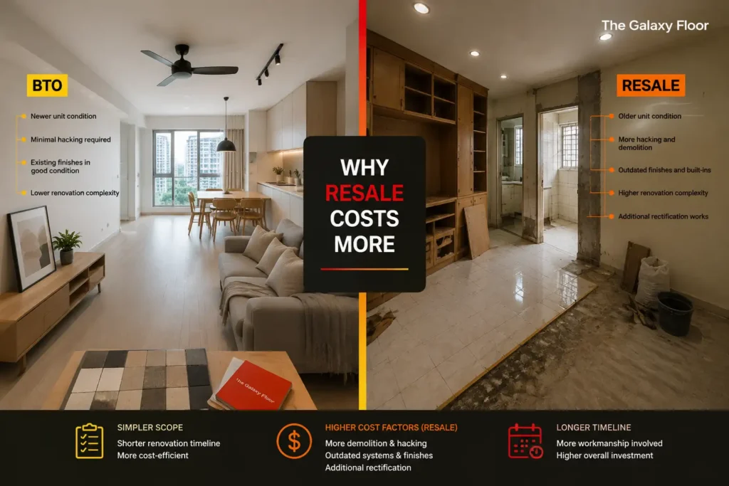 Side-by-side comparison of resale HDB and BTO renovation scope in Singapore